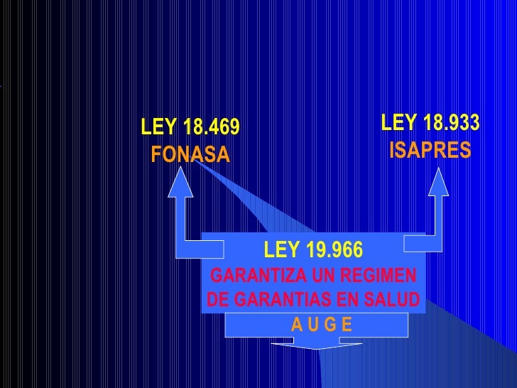 ley 18469